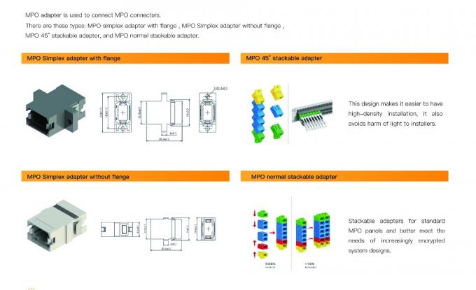 High Speed MTP MPO Adapter Easy Install For Data Center OEM / ODM Available