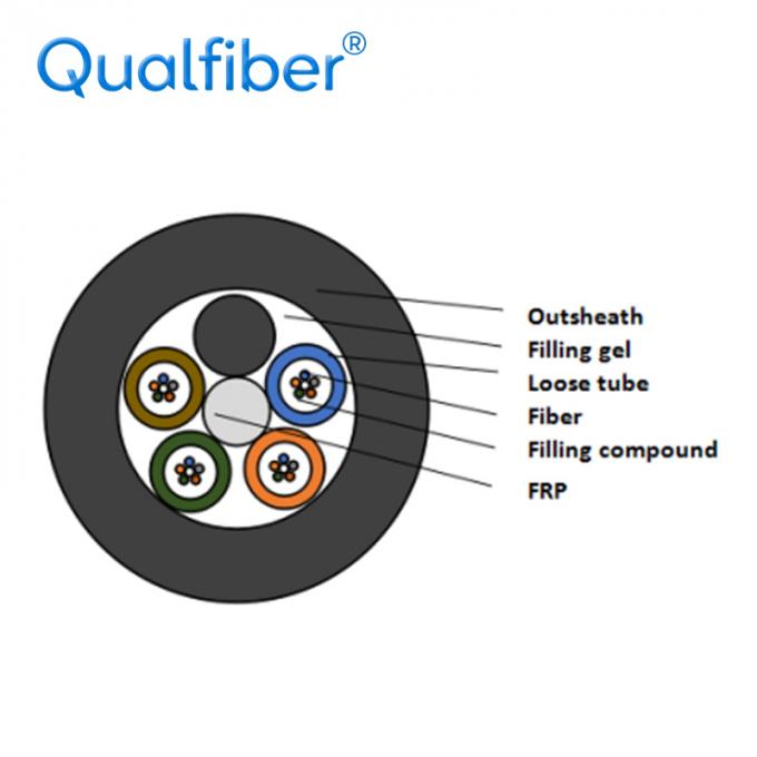 FRP Strengthened Outdoor Fiber Optic Cable , GIFTZY Multi Tube Fiber Optic Cable