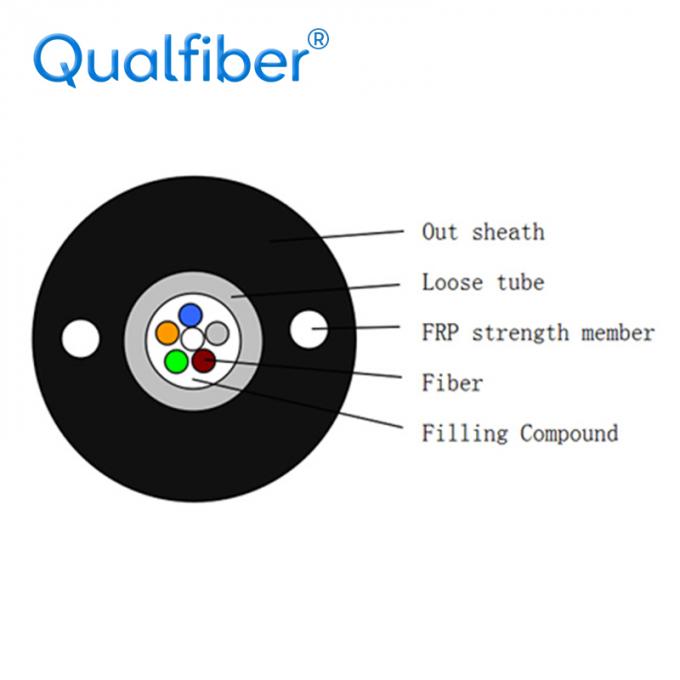 2-24 Core Outdoor Fiber Optic Cable GYFXTY Non Metal Central Tube Fiber Cable