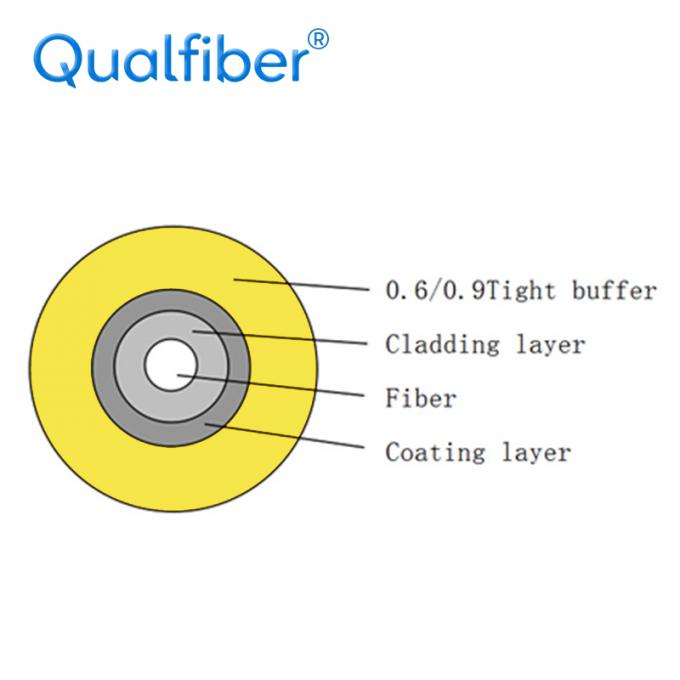 0.6/0.9mm Nylon Tight Buffered Fiber Cable GJFJV For Distribution Cabinet