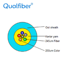 Green Blue Outdoor Fiber Optic Cable Mini Bare Distribution Fiber Cable supplier