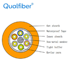 Multi Core Fiber Optic Cable , Break Out Tight Buffered Fiber Cable GJFPV supplier