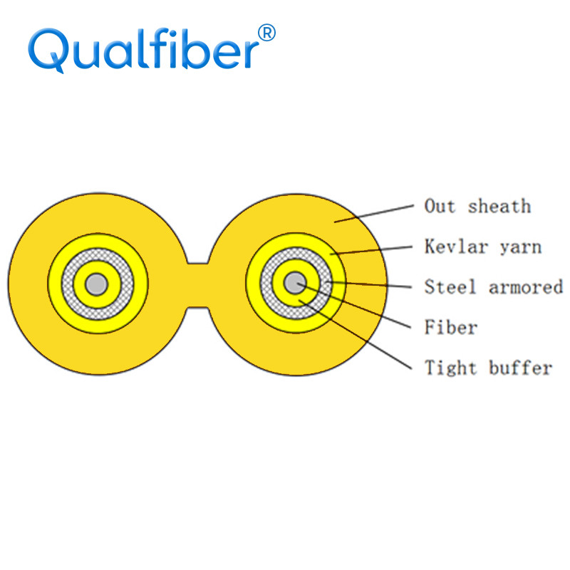 Yellow Armored Fiber Optic Cable Duplex Zipcord GJFJBV Flame Retardant