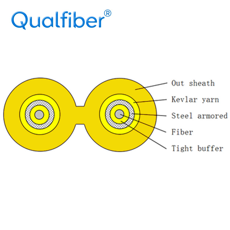 Armored Indoor Fiber Optic Cable , Duplex Zip Cord Fiber Optic Cable